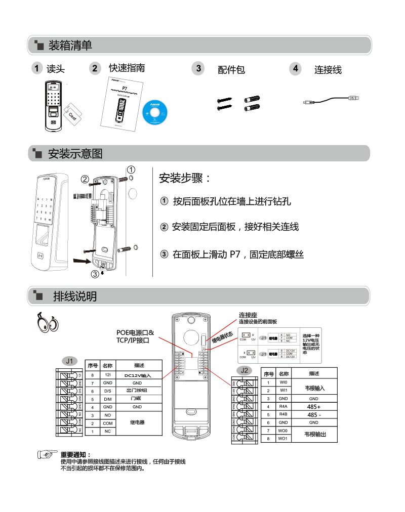 示意图1