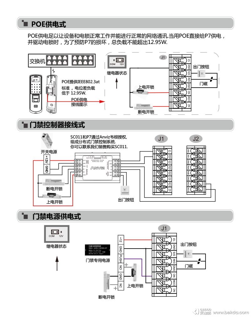 示意图2