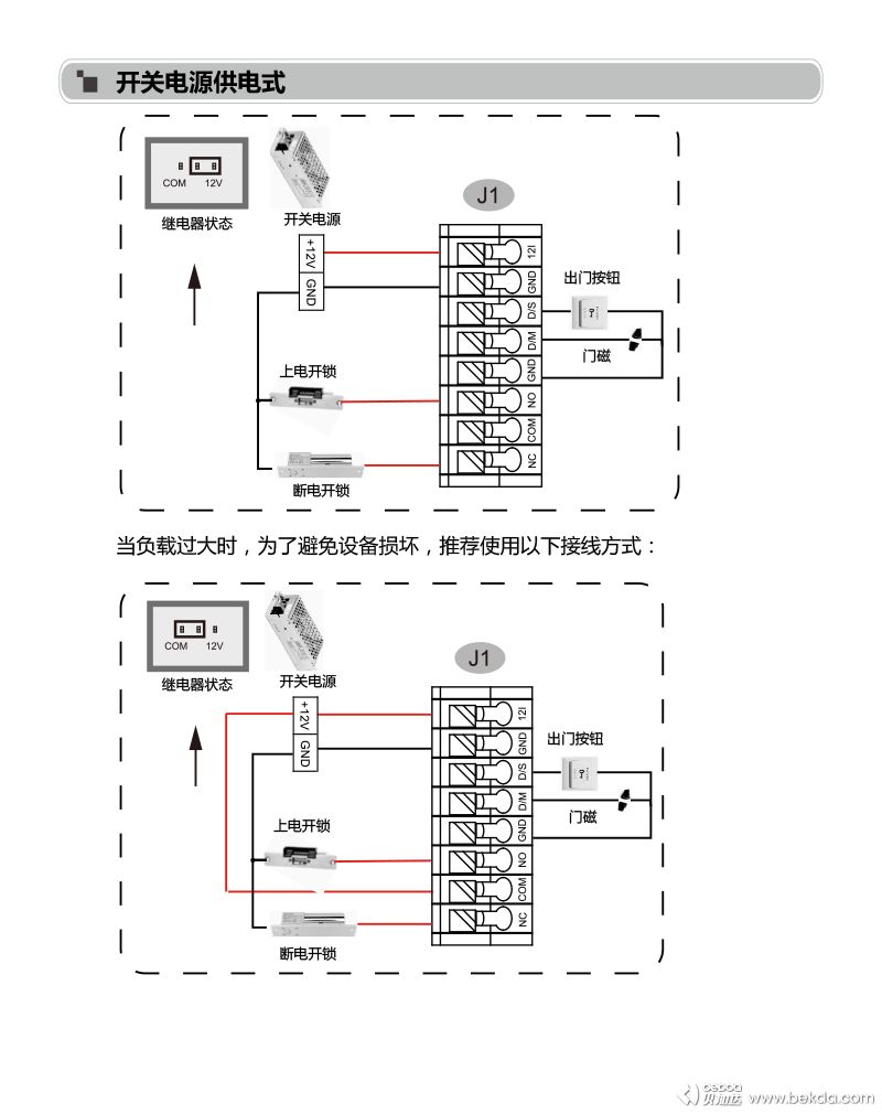 示意图3