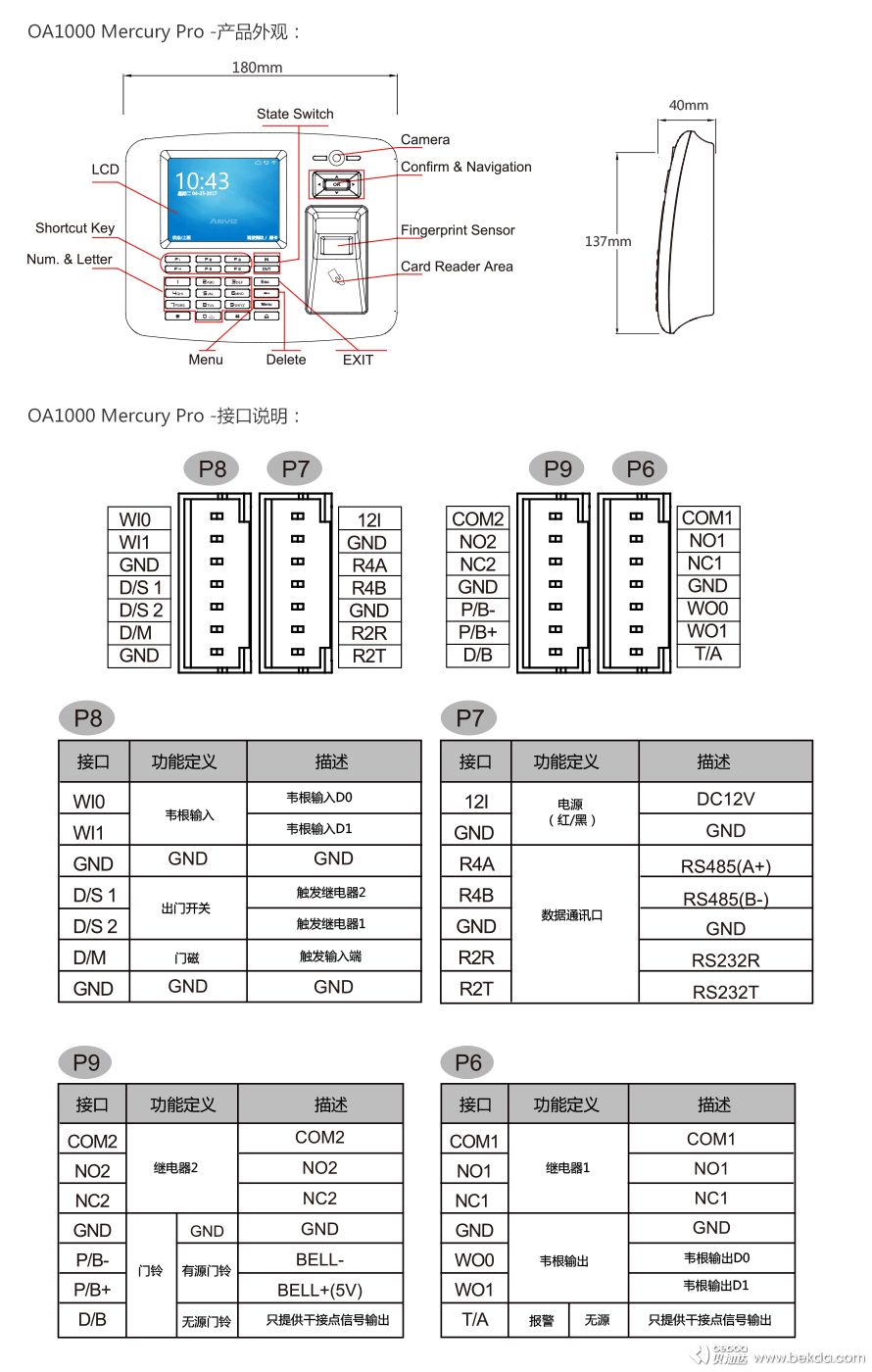 OA1000-Mercury-Pro产品外观与接口说明