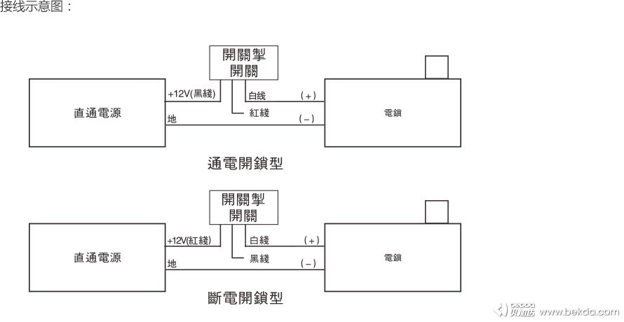 接线示意图