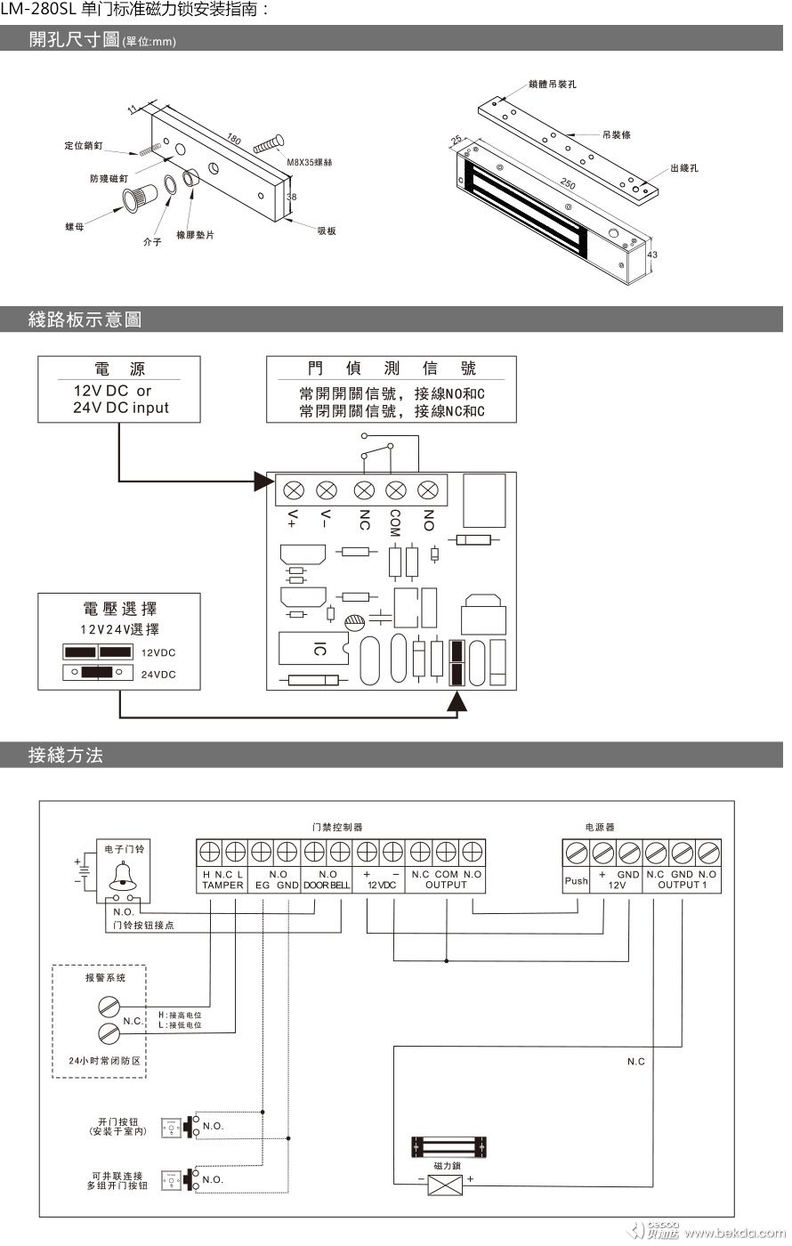 安装指南2-1