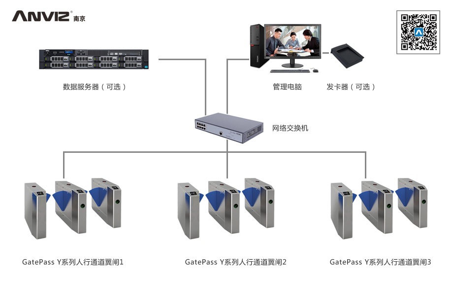 系统原理图